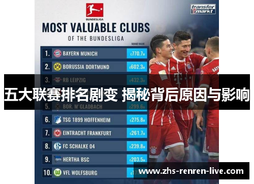 五大联赛排名剧变 揭秘背后原因与影响