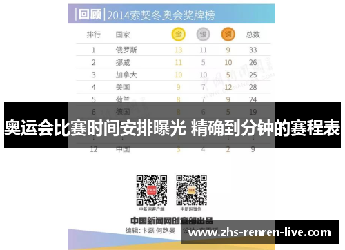 奥运会比赛时间安排曝光 精确到分钟的赛程表